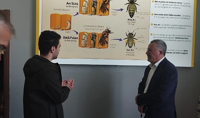 Arı yetiştiriciliği ve E-pazarlama projesi için teknik gezi düzenlendi ARDAHAN-BHA