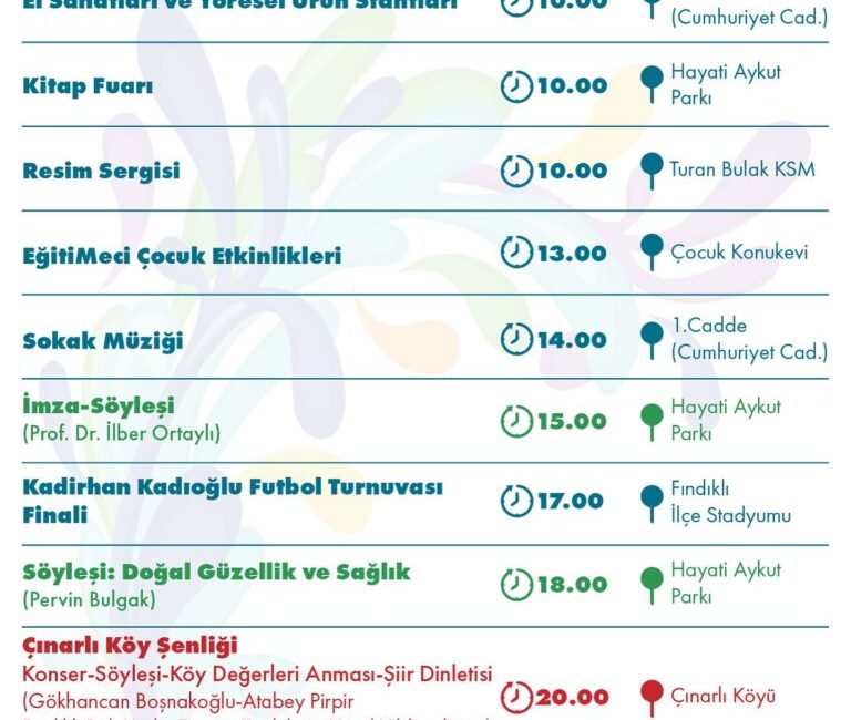 FINDIKLI FESTİVALİ DOLU DOLU GEÇİYOR.. RİZE / BHA FINDIKLI FESTİVALİ