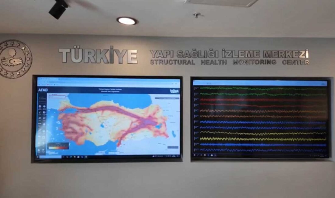 ANKARA-BHA Afet ve Acil Durum Yönetimi Başkanlığı (AFAD), Türkiye Deprem